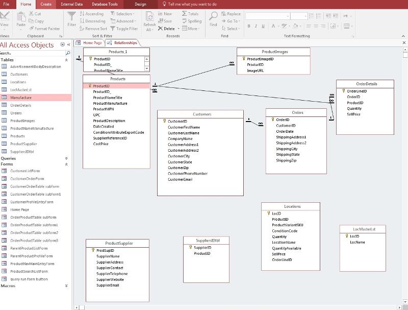 User generated image