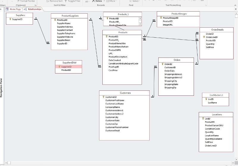 User generated image