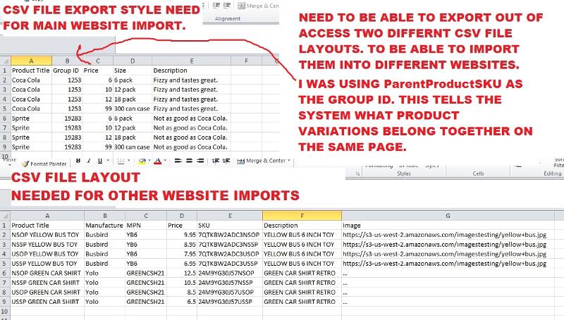 User generated image