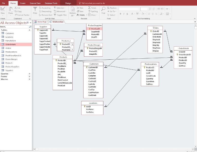 User generated image