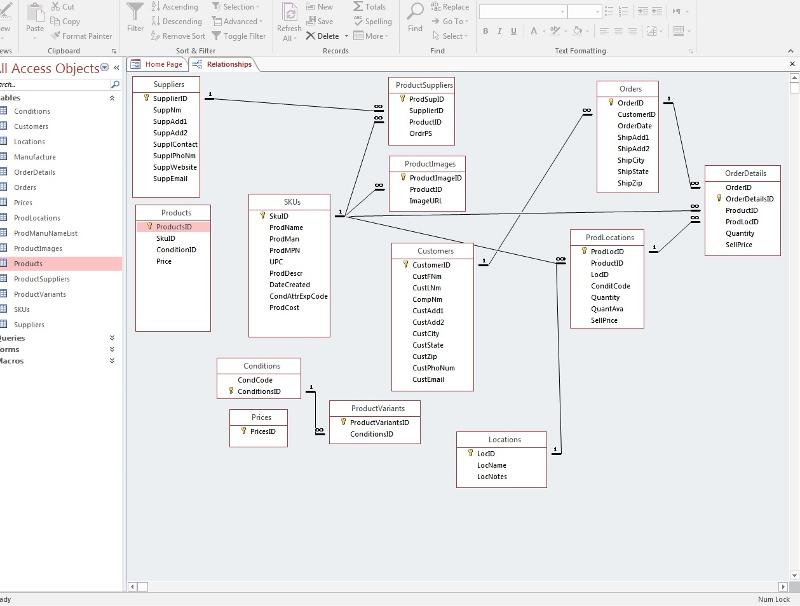 User generated image