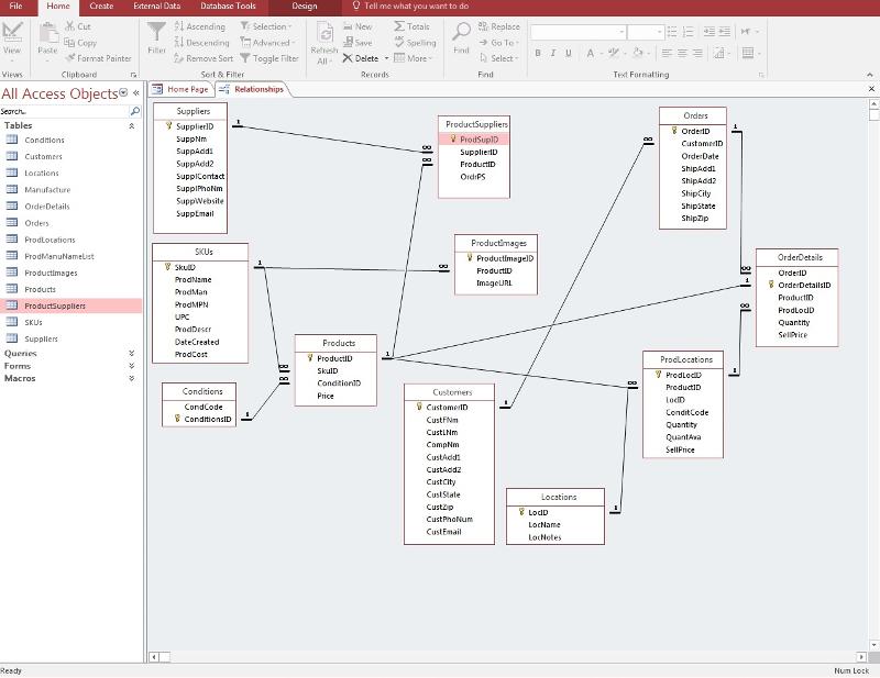 User generated image