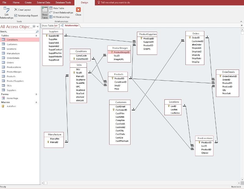 User generated image