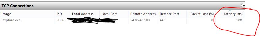 latency-value-high-for-tcp-connection-in-resource-monitor