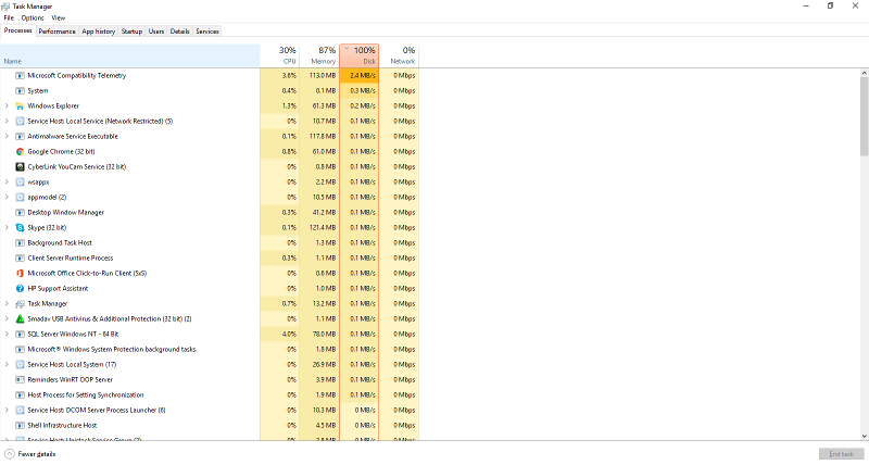 Solved: How do i reduce disk usage on Windows System ? | Experts Exchange