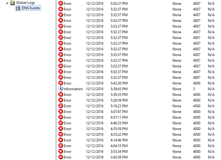 event id 4000, dns and ad problem