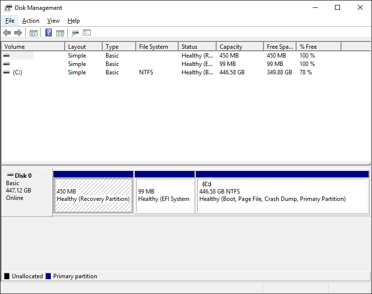 User generated image