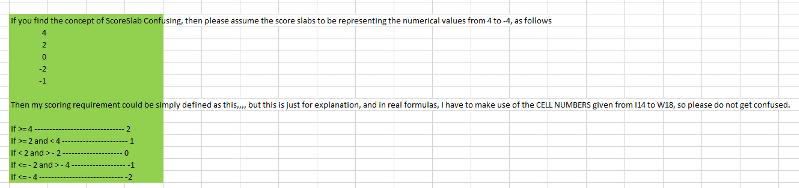 User generated image