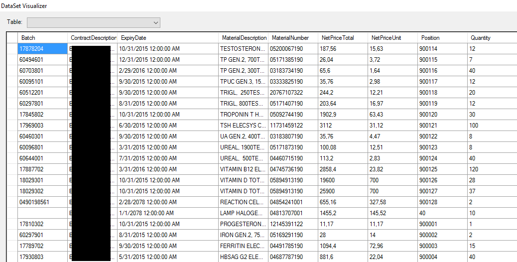 solved-how-to-convert-mm-dd-yyyy-hh-mm-ss-am-to-yyyy-mm-dd-datetime-format-by-linq-experts