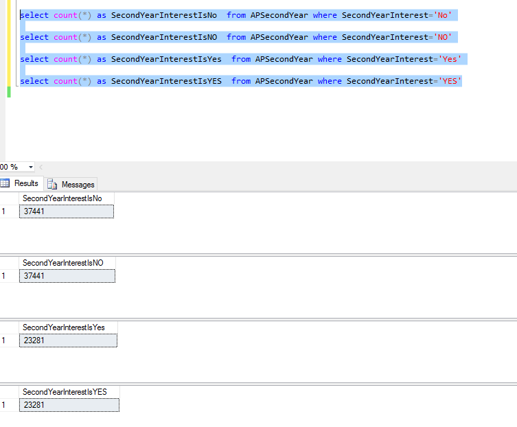 url query case sensitive