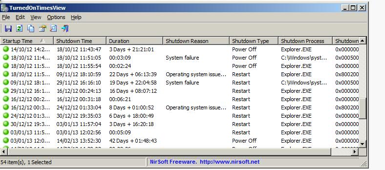 Solved: server Downtime & up time for last45days for multiple servers ...