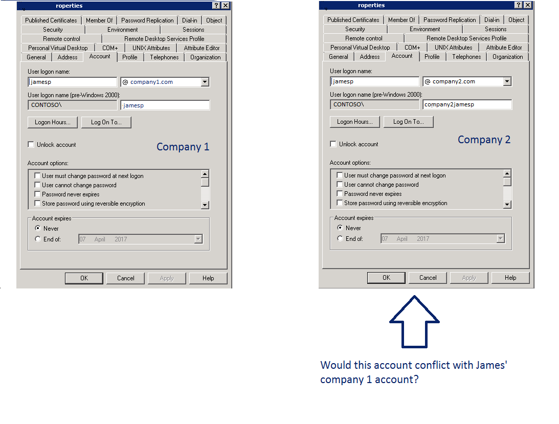 Solved Active Directory UPN Suffix Question Experts Exchange solved-active-directory-upn-suffix-question-experts-exchange