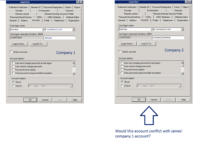 Solved: Active Directory UPN Suffix Question | Experts Exchange