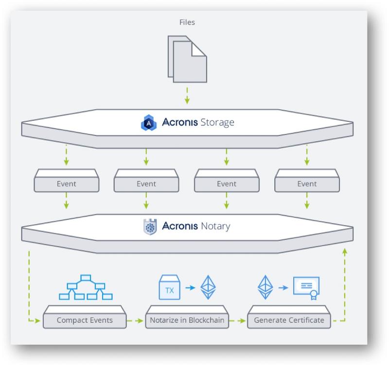 blockchain-diagram.jpg