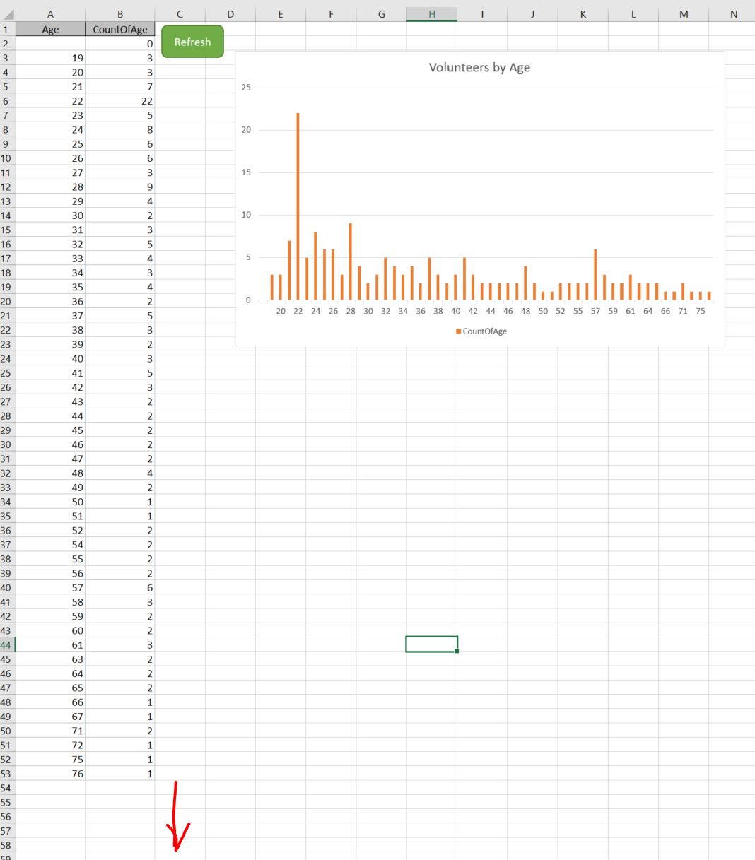 solved-excel-2010-chart-extendable-data-range-experts-exchange