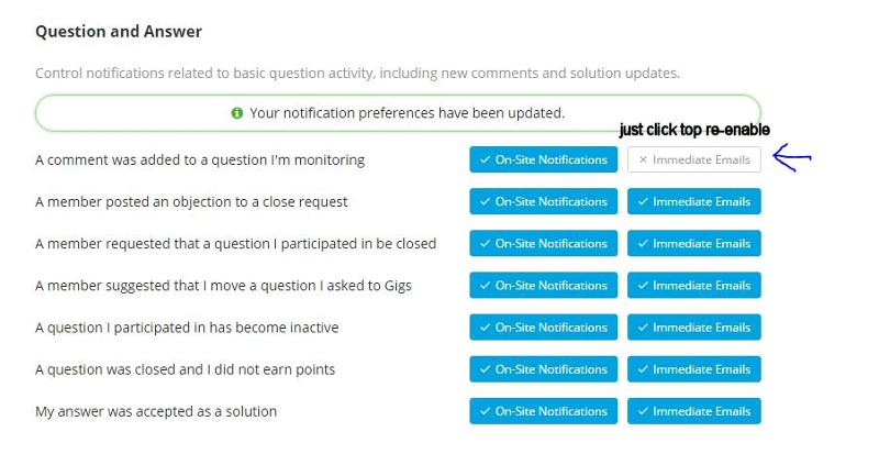 User generated image