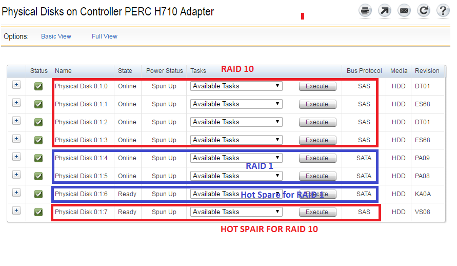 Solved Adding Hot Spare to Existing Array in DELL T320 Poweredge