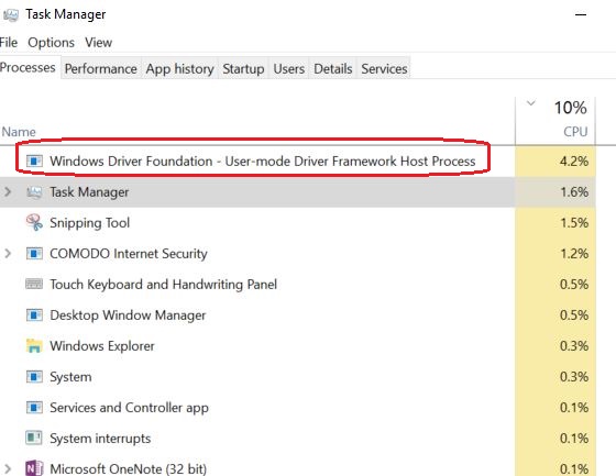 Solved Windows Driver Foundation Causing Super Internet Slow In Windows 10 And Disables Usb Hub 3 0 Functions Experts Exchange