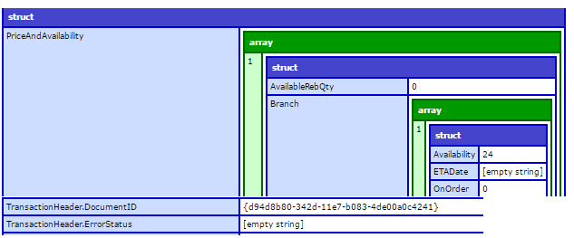 Solved: converting a complex set of structs and arrays and nested ...