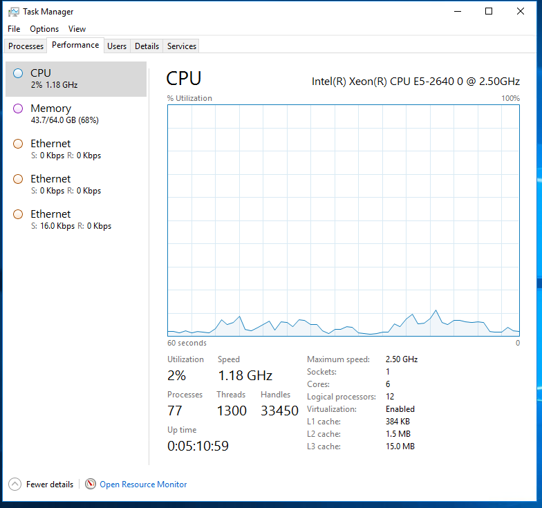 Solved: Windows Server 2016 Standard on Dell Poweredge R720 processor ...