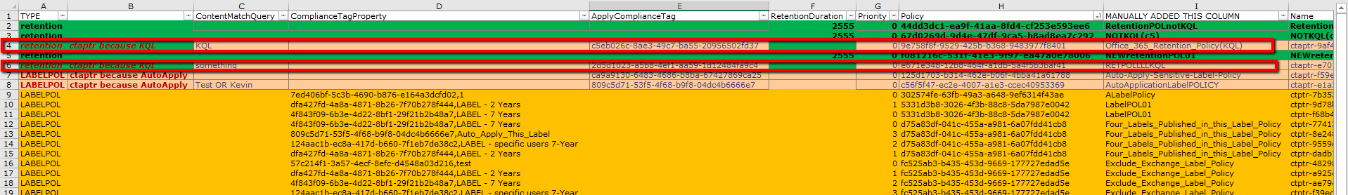 Solved: Office 365 Retention Policies: PowerShell: How to distinguish ...