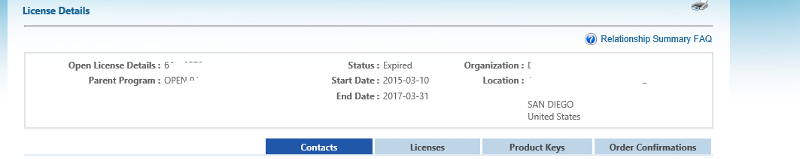 User generated image