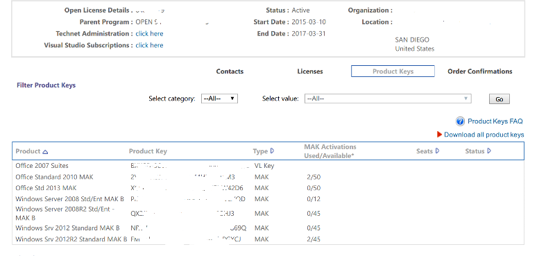 User generated image