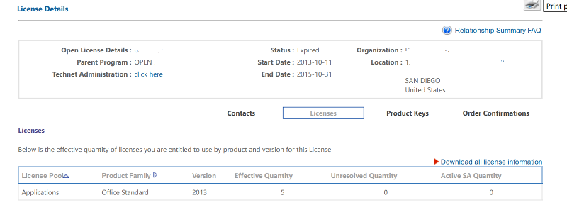 User generated image