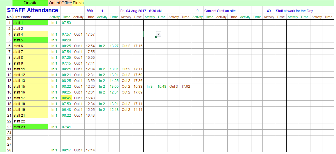 staff attendance