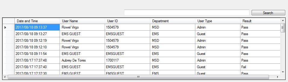 Display Datagridview Data In Syncfusion Chart Winforms Forums - Vrogue
