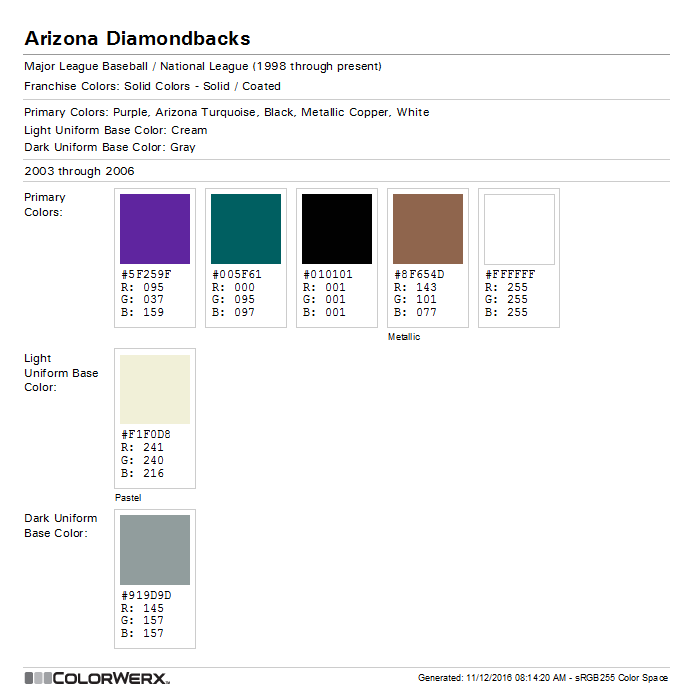 Arizona Diamondbacks Colors - Hex and RGB Color Codes