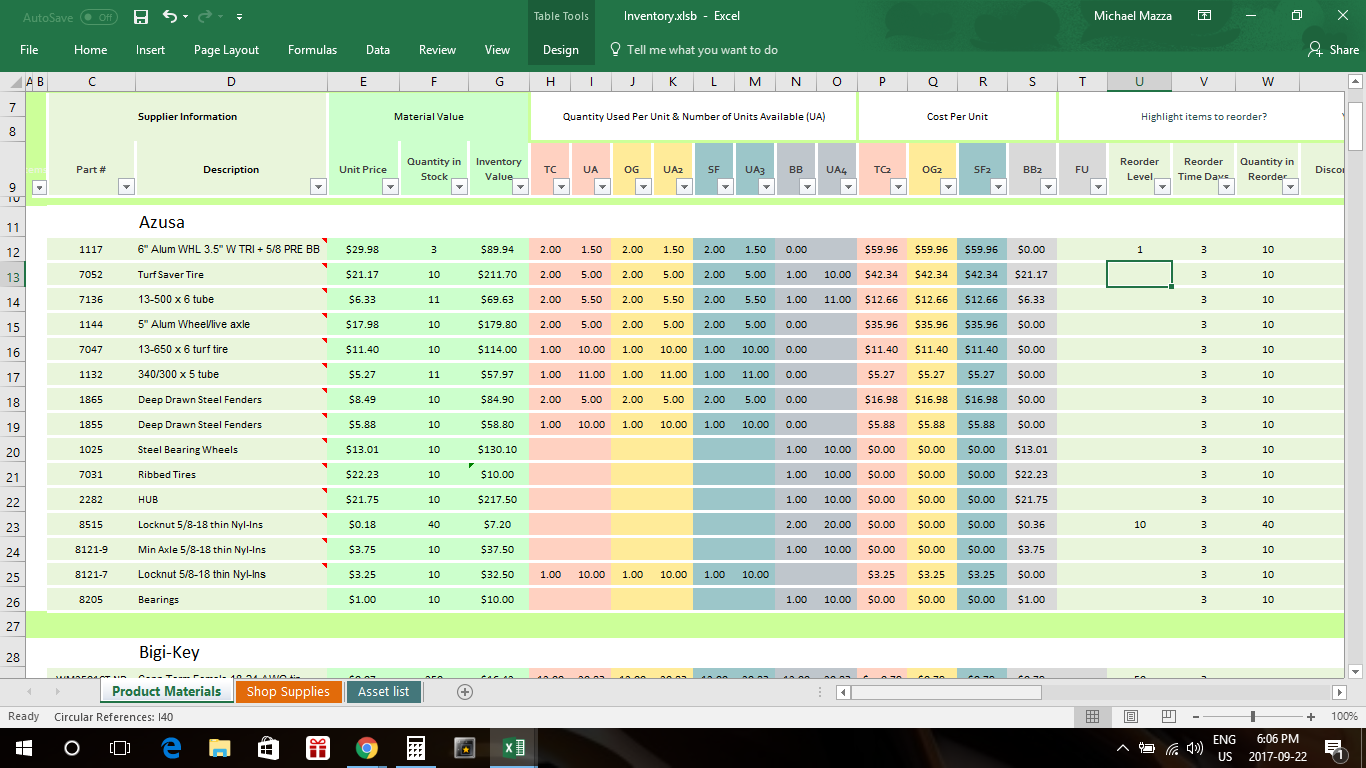 Новый xls. Дизайн таблиц в excel. Красивые таблицы в excel. Красивые таблицы в экселе. Красиво оформить таблицу в excel.