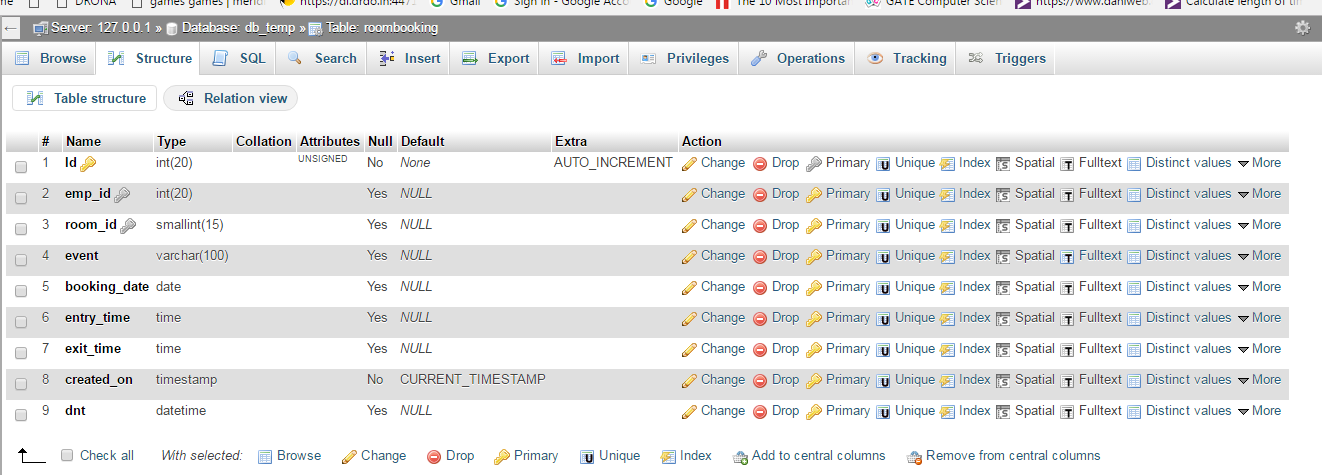 php-mysql-delete-rows-from-multiple-tables-brokeasshome