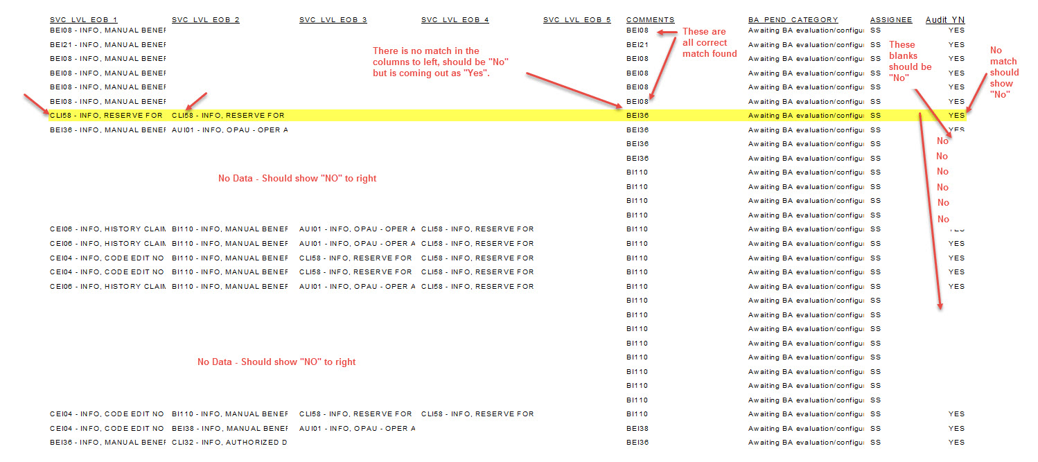 Solved: Yes / No response if word in one column is found in 5 other ...