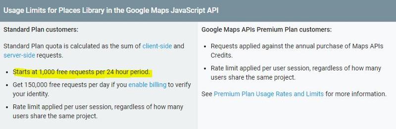 User generated image