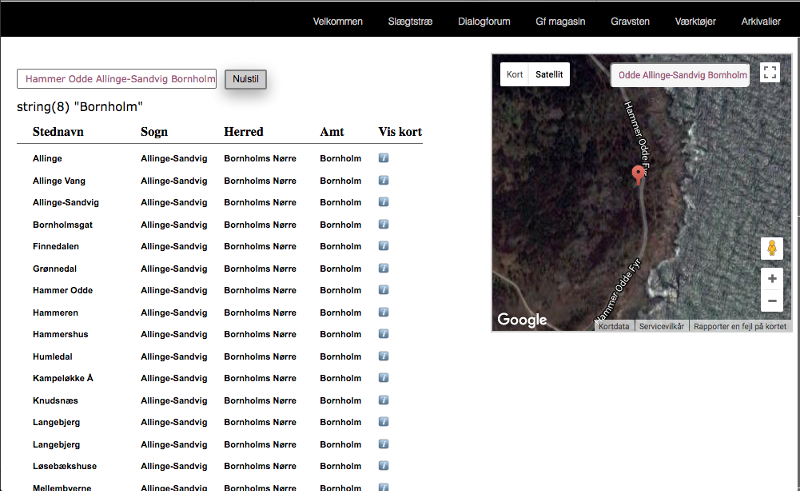 User generated image