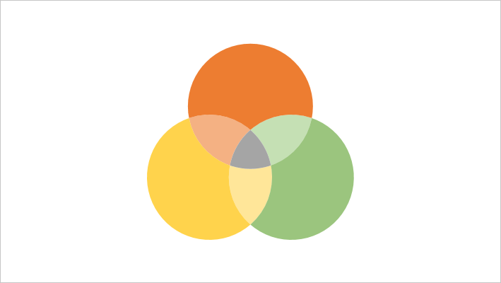 drawing venn diagrams in word powerpoint 2010 venn diagram