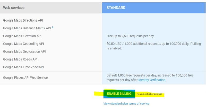 User generated image