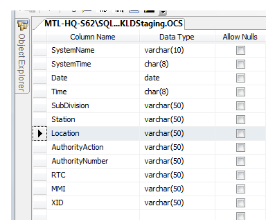Solved: SQL 2008 Bulk Insert Not Working | Experts Exchange