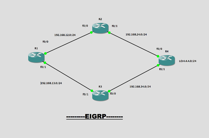 User generated image