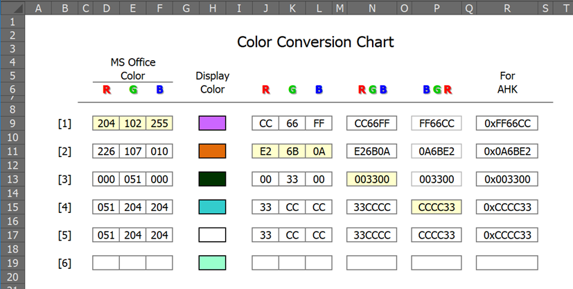 iterm color based on type of file