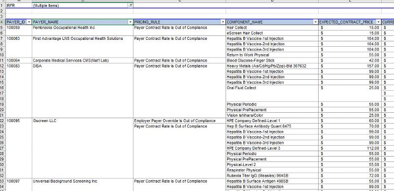 365 excel table pivot 365 table Microsoft Office Pivot format Excel