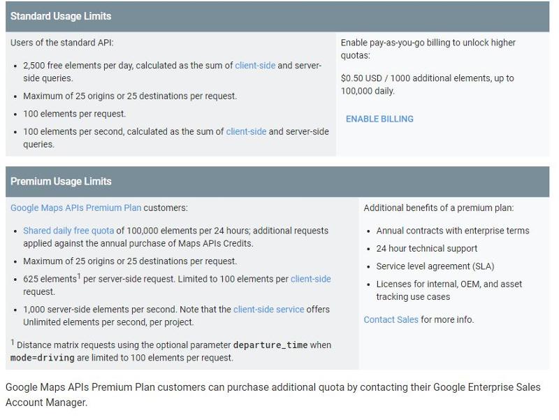 User generated image