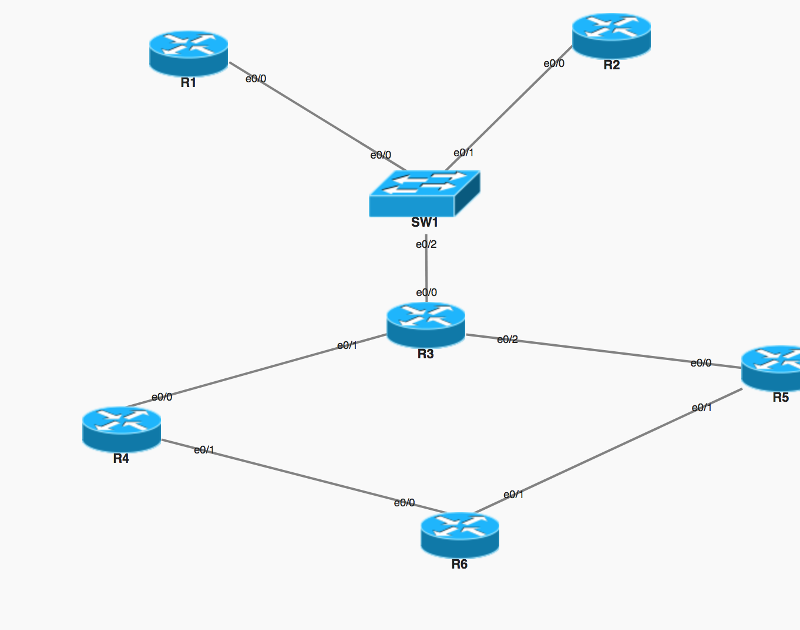 Pfr Conection Solved: Using PFR for Load Balancing. | Experts Exchange