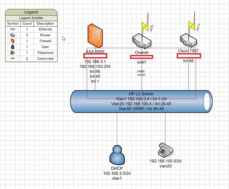 User generated image