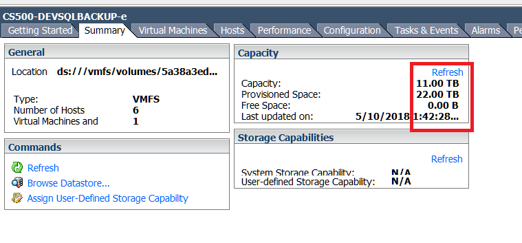 Insufficient disk space on datastore vmware что это