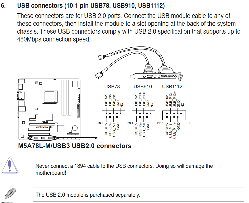 Схема usb порта на материнской плате