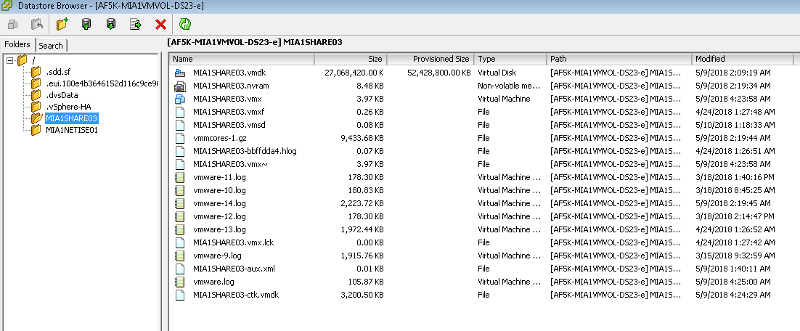 Insufficient disk space on datastore vmware что это