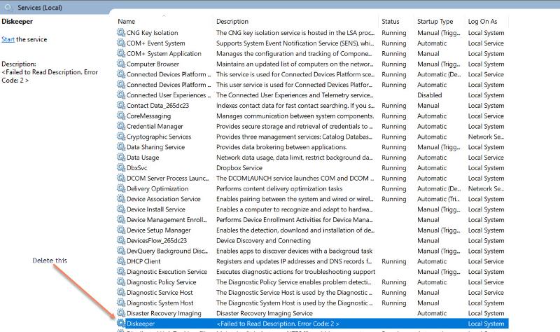 User generated image