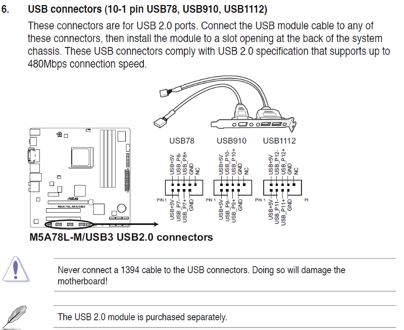 keyboard and mouse do not work when plugged into front panel USB 2.0 port.